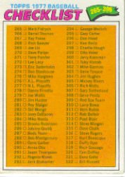 1977 Topps Baseball Cards      356     Checklist 265-396